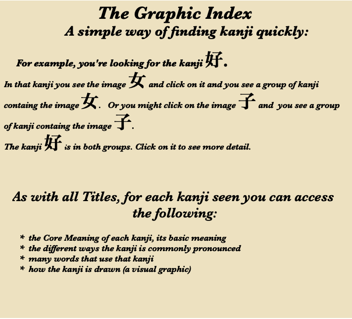 Graphic Index